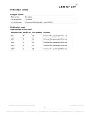 LZ4-00UA00-00U8 datasheet.datasheet_page 2