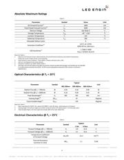 LZ4-00UA00-0000 datasheet.datasheet_page 4