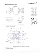 LZ4-00UA00-00U8 datasheet.datasheet_page 6