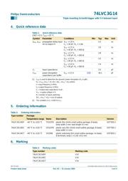 74LVC3G14 datasheet.datasheet_page 2