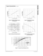 FQD2N80TM datasheet.datasheet_page 4