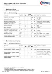 IPD70R360P7SAUMA1 datasheet.datasheet_page 3