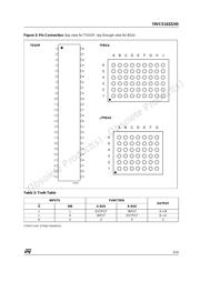 74VCX1632245LBR datasheet.datasheet_page 3