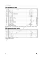 74VCX1632245TTR datasheet.datasheet_page 4