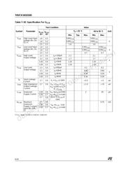 74VCX1632245TTR datasheet.datasheet_page 6