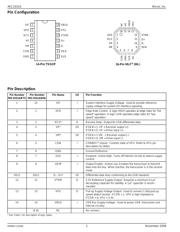 MIC2551AYML-TR datasheet.datasheet_page 2