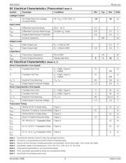 MIC2551AYML-TR datasheet.datasheet_page 5