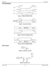 MIC2551AYML-TR datasheet.datasheet_page 6