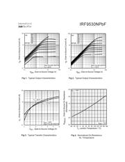 IRF9530NPBF datasheet.datasheet_page 3