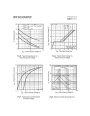 IRF9530NPBF datasheet.datasheet_page 4