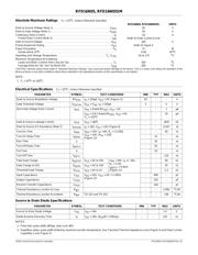 RFD16N05 datasheet.datasheet_page 2