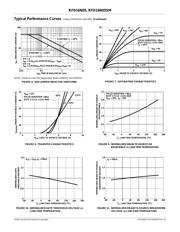 RFD16N05 datasheet.datasheet_page 4