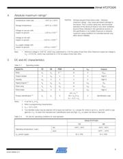 AT27C020-55JU datasheet.datasheet_page 3