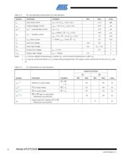 AT27C020-55JU datasheet.datasheet_page 4