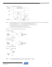 AT27C020-90JU datasheet.datasheet_page 5