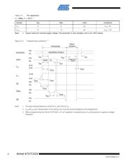 AT27C020-55JU datasheet.datasheet_page 6