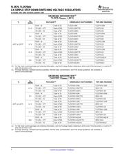 TL2575HV-15INE4 datasheet.datasheet_page 2