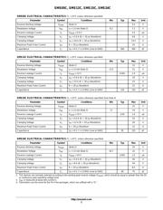 SMS05CT1 datasheet.datasheet_page 2