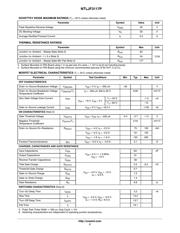 NTLJF3117PT1G datasheet.datasheet_page 2