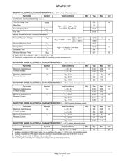 NTLJF3117PT1G datasheet.datasheet_page 3