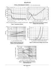 NTLJF3117PT1G datasheet.datasheet_page 5