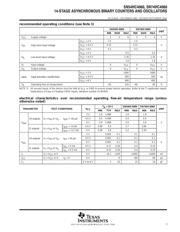 SN74HC4060PWT datasheet.datasheet_page 3