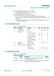 TDA8594J/N1 datasheet.datasheet_page 2