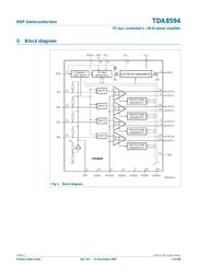 TDA8594J/N1 datasheet.datasheet_page 3