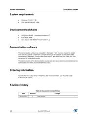 STM32F411E-DISCO datasheet.datasheet_page 2