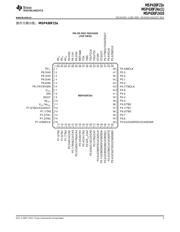 MSP430F2481 datasheet.datasheet_page 3