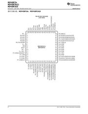 MSP430F2481 datasheet.datasheet_page 4