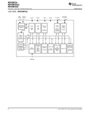 MSP430F2481 datasheet.datasheet_page 6