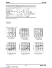 2SA2071_11 datasheet.datasheet_page 2