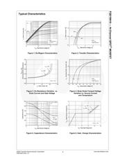 FQD19N10 datasheet.datasheet_page 4