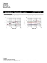 CE201210-10NJ datasheet.datasheet_page 2
