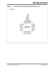 PIC16LF1513-I/SP datasheet.datasheet_page 3