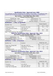 LM5085MME/NOPB datasheet.datasheet_page 5