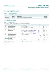 PMGD780SN/V115 datasheet.datasheet_page 2