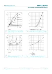 PMGD780SN,115 datasheet.datasheet_page 6