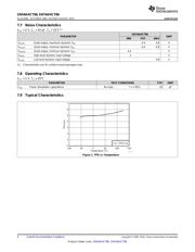 SN74AHCT86DR datasheet.datasheet_page 6