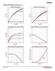 VN0550N3-G datasheet.datasheet_page 4