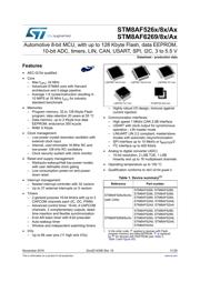 STM8AF5288TAX Datenblatt PDF