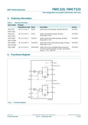 74HC123N datasheet.datasheet_page 2