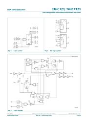 74HCT123N datasheet.datasheet_page 3