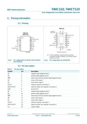 74HCT123N datasheet.datasheet_page 4