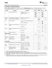 LP3882ESX-1.2/NOPB datasheet.datasheet_page 4