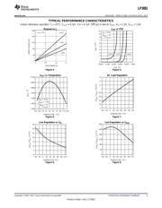 LP3882ESX-1.2/NOPB datasheet.datasheet_page 5