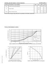 APT30D100BCT datasheet.datasheet_page 2