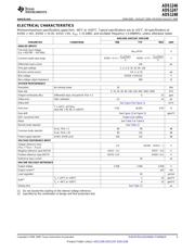 ADS1230IPW 数据规格书 3