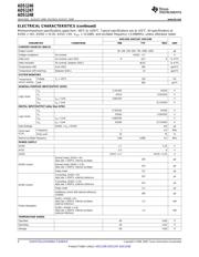 ADS1230IPW 数据规格书 4